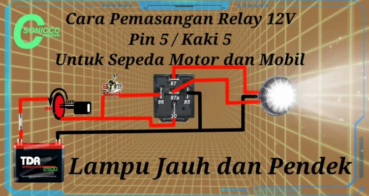 Cara pasang aki mobil untuk modifikasi lampu LED: Persiapan Alat dan Bahan