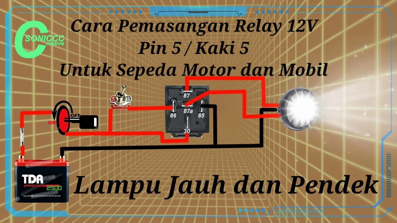 Cara pasang aki mobil untuk modifikasi lampu LED: Persiapan Alat dan Bahan