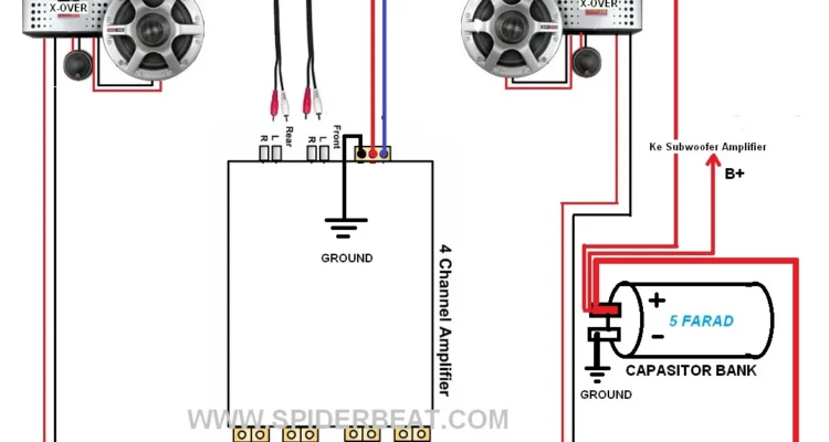 Cara pasang aki mobil untuk sistem audio SPL: Langkah demi langkah
