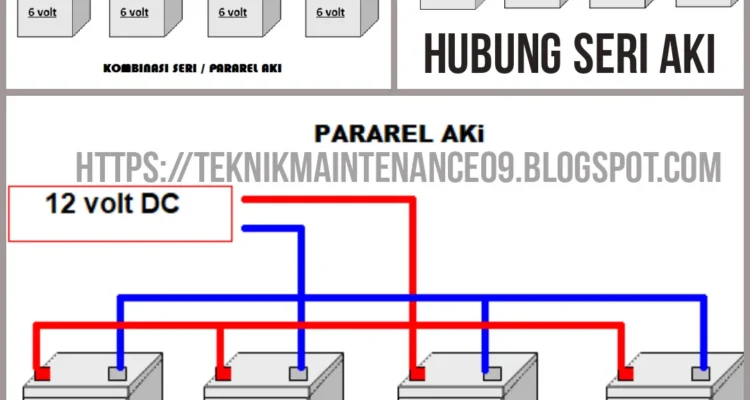 Cara pasang aki pendukung 12v pada mobil listrik (EV): Persiapan Awal