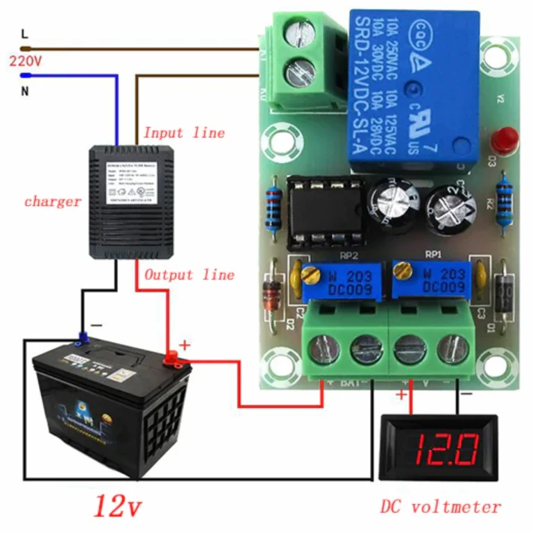 Cara pasang charger aki otomatis (Smart Charger) di garasi: Persiapan Awal