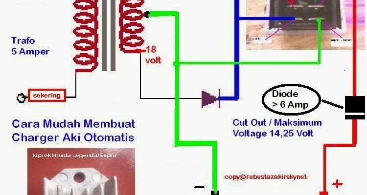 Cara pasang charger aki otomatis yang bisa stand‑by 24 jam (Trickle Charger) – Langkah demi Langkah