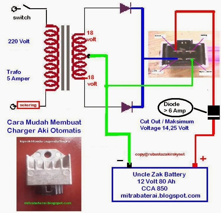 Cara pasang charger aki otomatis yang bisa stand‑by 24 jam (Trickle Charger) – Langkah demi Langkah