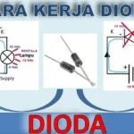 Cara Pasang Diode Protector Agar Kelistrikan Audio Tidak Feedback ke Aki: Langkah‑Langkah Dasar
