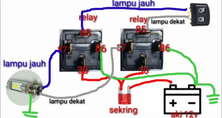 Cara pasang relay set agar beban lampu utama tidak langsung ke aki: Persiapan dan Perencanaan