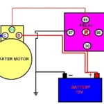 Cara pasang relay tambahan agar beban aki tidak berat saat starter: Persiapan Awal