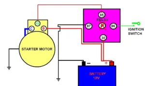 Cara pasang relay tambahan agar beban aki tidak berat saat starter: Persiapan Awal