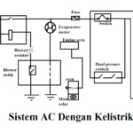 Cara pasang sistem kelistrikan 24v pada truk engkel: Persiapan Awal