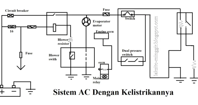 Cara pasang sistem kelistrikan 24v pada truk engkel: Persiapan Awal