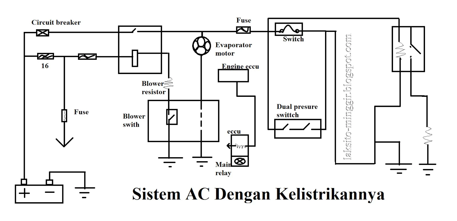 Cara pasang sistem kelistrikan 24v pada truk engkel: Persiapan Awal