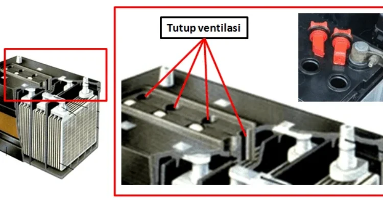 Cara pasang ventilasi udara pada aki mobil: Persiapan dan bahan yang dibutuhkan