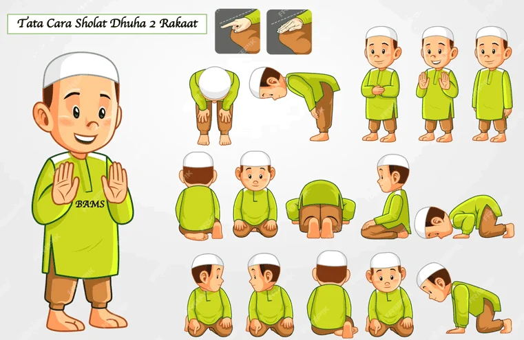 doa dhuha 2 rakaat: Tata Cara Pelaksanaan yang Benar