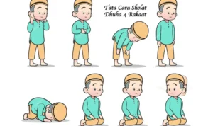 Doa Dhuha 4 Rakaat: Tata Cara Pelaksanaan yang Tepat