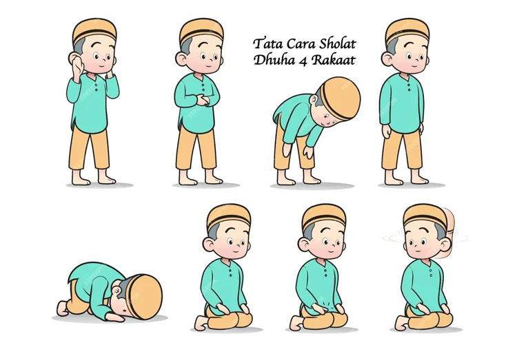Doa Dhuha 4 Rakaat: Tata Cara Pelaksanaan yang Tepat