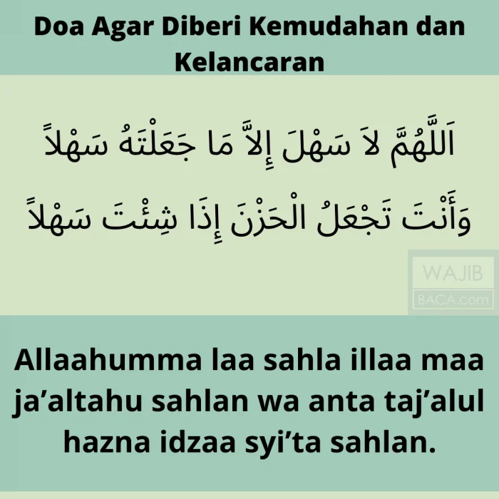 Doa Dhuha Agar Diberi Kekuatan Menghadapi Ujian: Pengertian dan Asal‑Usul