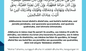 Doa Dhuha Agar Diberi Solusi Terbaik: Panduan Praktis