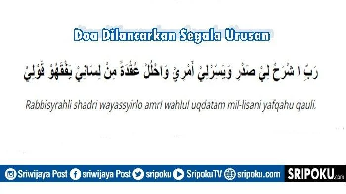 doa dhuha agar dilancarkan segala rencana: Pengertian, Keutamaan, dan Dasar Qurani