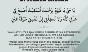 doa dhuha agar dimudahkan segala urusan hidup: Panduan Lengkap