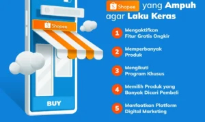 doa dhuha agar jualan shopee laku: Mengapa Penting dan Cara Mempraktekkannya