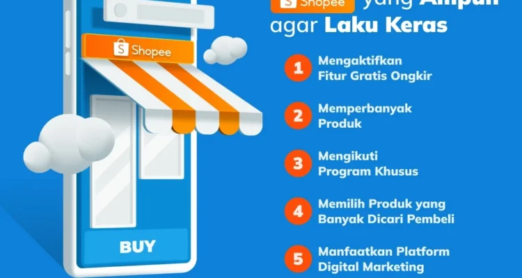 doa dhuha agar jualan shopee laku: Mengapa Penting dan Cara Mempraktekkannya
