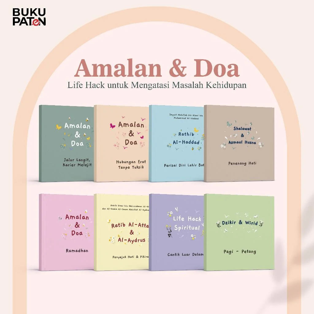 doa dhuha agar karier melejit: Panduan Lengkap