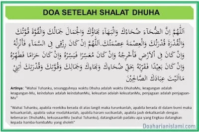 Doa Dhuha Agar Konten Viral Positif: Memahami Dasar-dasarnya