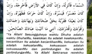 doa dhuha agar kontrak diperpanjang: Panduan Langkah demi Langkah