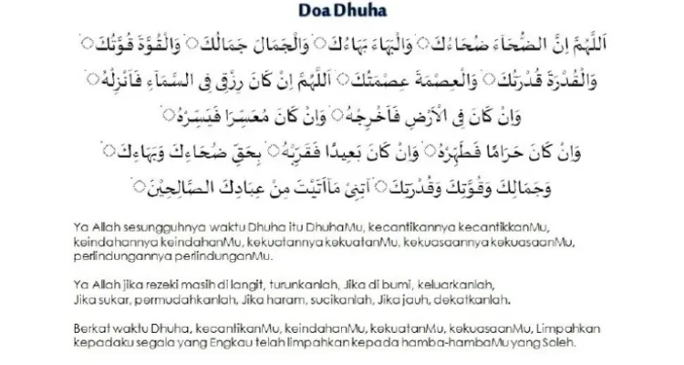 Doa Dhuha Agar Omzet Naik: Makna dan Manfaat