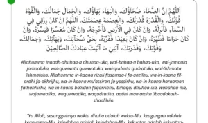 doa dhuha agar pengeluaran terkendali: Panduan Langkah demi Langkah