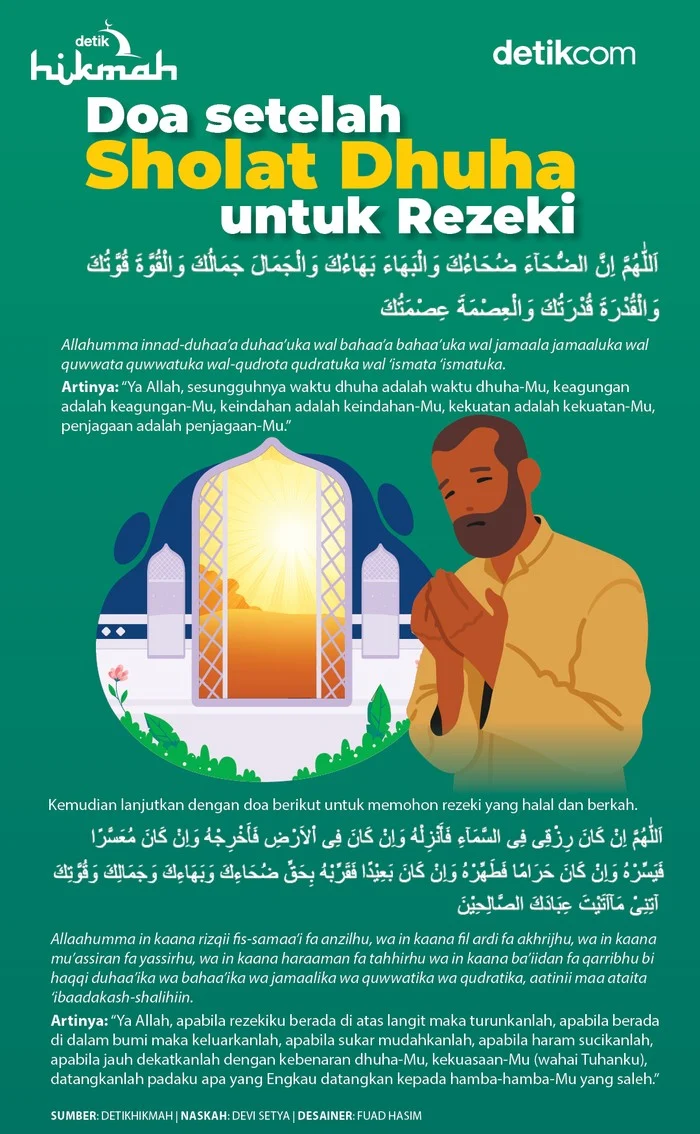 doa dhuha agar skripsi lancar