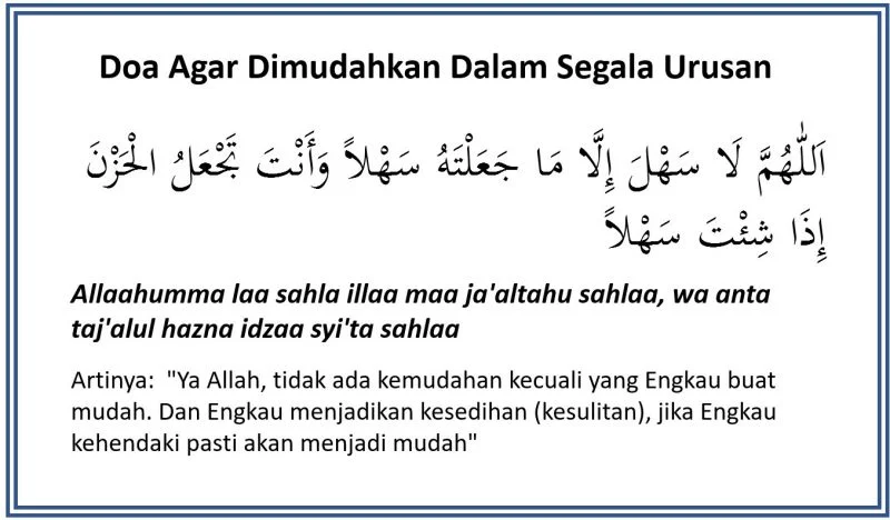 doa dhuha agar urusan dimudahkan Allah