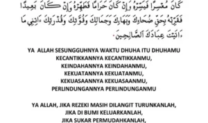 doa dhuha agar waktu penuh manfaat: Memaksimalkan Setiap Detik