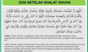 doa dhuha arab latin arti lengkap pdf: Apa yang Termasuk dalam File PDF?