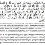 Doa Dhuha Full Teks: Bacaan Lengkap dalam Bahasa Arab dan Terjemahan