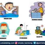 doa dhuha gambar: Makna, Manfaat, dan Cara Menggunakan dalam Kehidupan Sehari-hari