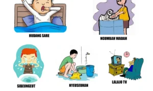 doa dhuha gambar: Makna, Manfaat, dan Cara Menggunakan dalam Kehidupan Sehari-hari