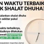 doa dhuha jam berapa dibaca: Menentukan Waktu yang Tepat