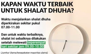 doa dhuha jam berapa dibaca: Menentukan Waktu yang Tepat