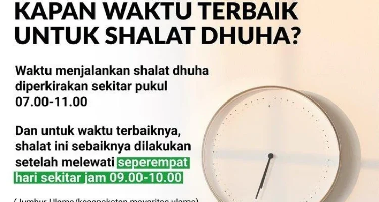 doa dhuha jam berapa dibaca: Menentukan Waktu yang Tepat