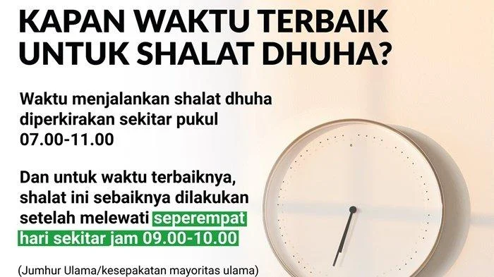 doa dhuha jam berapa dibaca: Menentukan Waktu yang Tepat