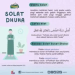 Doa Dhuha Lengkap Sesuai Sunnah: Tata Cara dan Bacaan yang Tepat