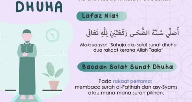 Doa Dhuha Lengkap Sesuai Sunnah: Tata Cara dan Bacaan yang Tepat