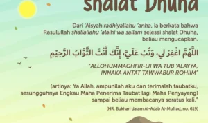 Doa Dhuha Sesuai Hadis: Dalil dan Keutamaan