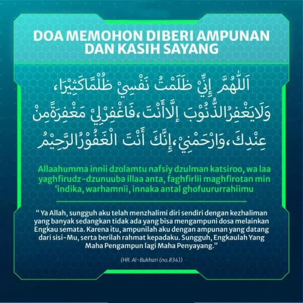 Doa Dhuha untuk Memohon Ampunan: Pengertian dan Keutamaan