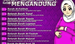 Doa-Doa Khusus yang Dianjurkan untuk Ibu Hamil