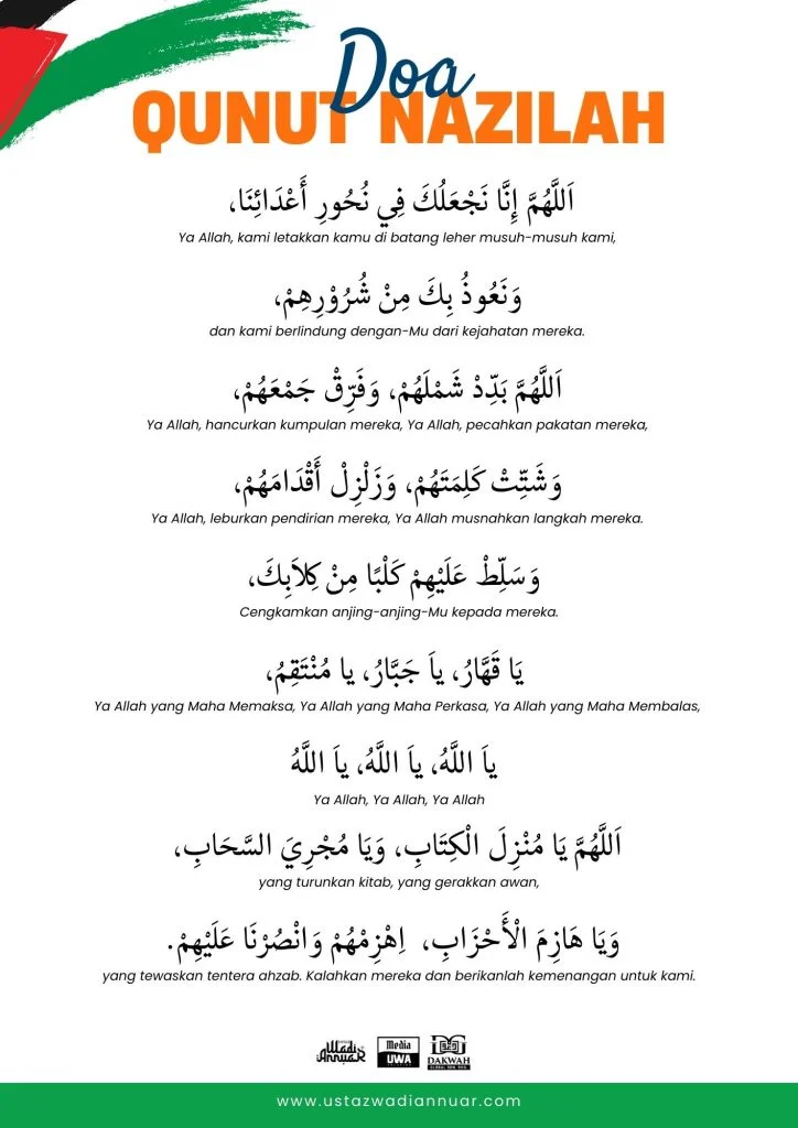 doa qunut nazilah lengkap artikel pilar seo: Pengertian, Sejarah, dan Kedudukan dalam Syariah