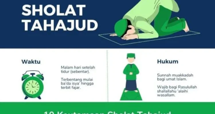 Doa Tahajud Agar Bisnis Maju: Dasar-dasar dan Manfaat Utama