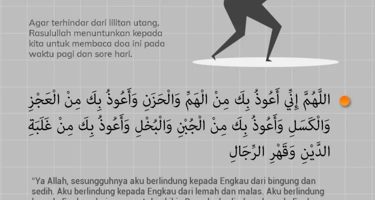 Doa Tahajud agar Tidak Terlilit Hutang: Panduan Praktis dan Spiritualitas