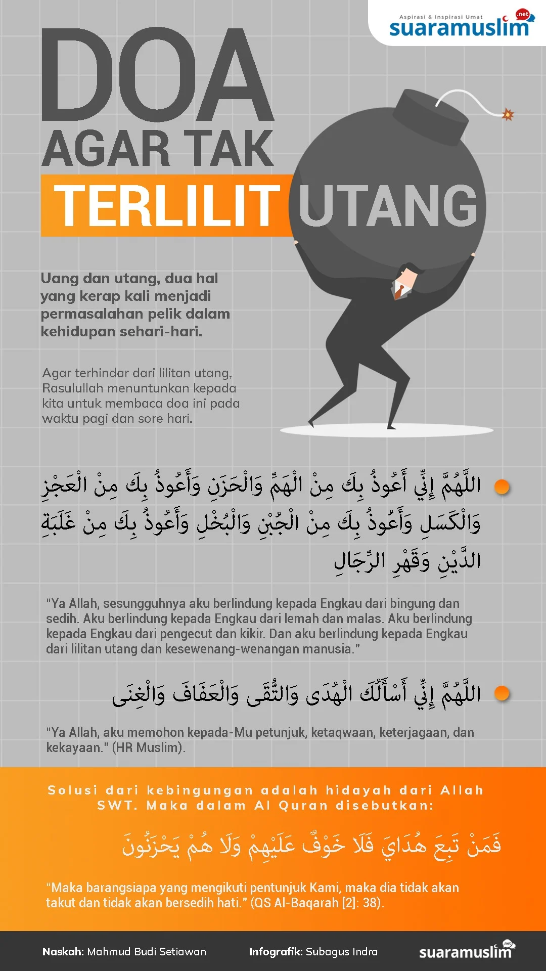 Doa Tahajud agar Tidak Terlilit Hutang: Panduan Praktis dan Spiritualitas