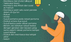 Doa Tahajud Ibu Hamil: Manfaat dan Keutamaannya